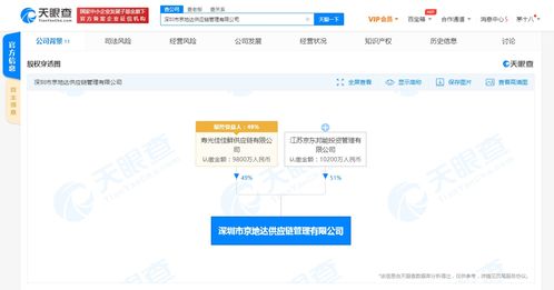 京東關(guān)聯(lián)公司與壽光佳佳鮮供應(yīng)鏈合資成立新公司，注冊資本2億人民幣，專注投資管理